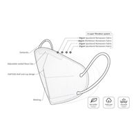 MASCHETINA FFP2 MADE in EUROPE